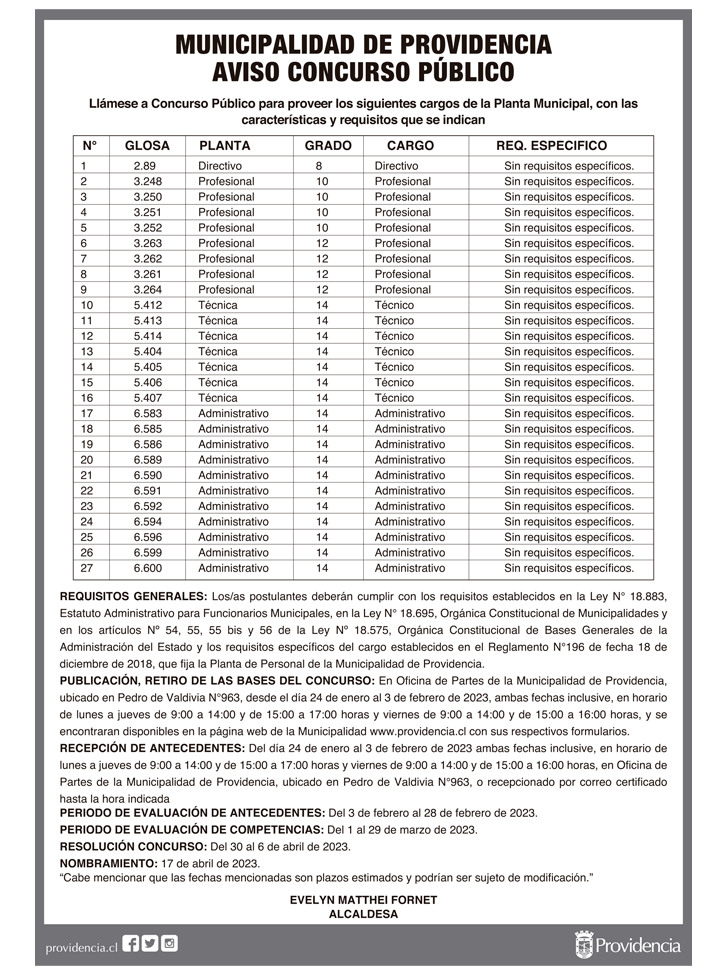 Concurso público para proveer diversos cargos de la Planta Municipal